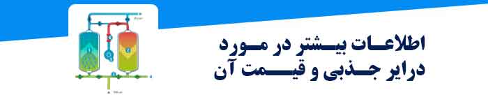 همه چیز درباره درایر جذبی